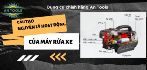 Cấu tạo của máy rửa xe và nguyên lý hoạt động