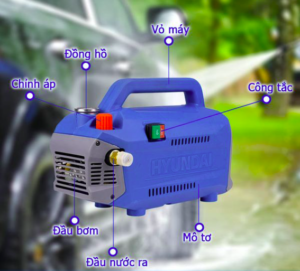 Cấu tạo của máy rửa xe gia đình