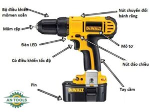 Cấu tạo của máy khoan pin