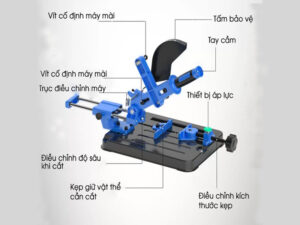 Cấu tạo của máy cắt sắt