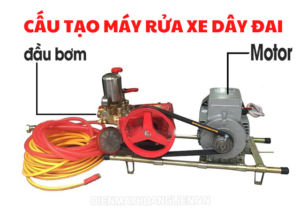 Cấu tạo máy rửa xe dây đai