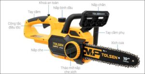 Máy cưa xích có cấu tạo khá phức tạp