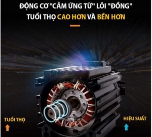 So sánh motor từ với motor chổi than