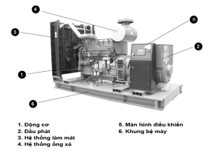 Động cơ của máy phát điện