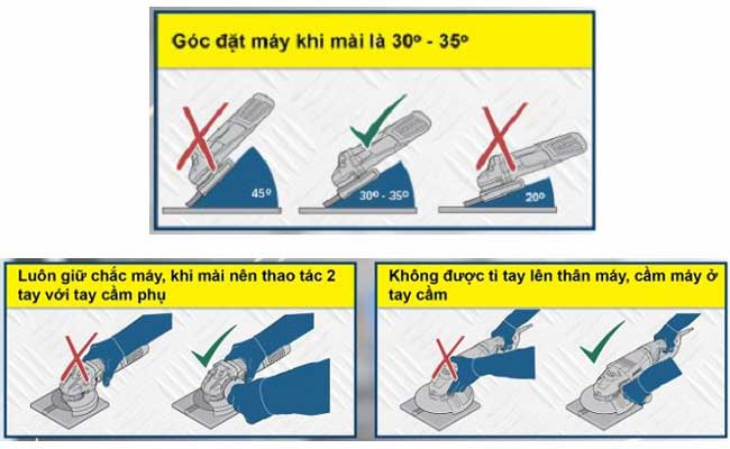 Cách sử dụng máy mài góc